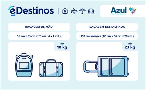 Bagagem: dimensões e peso - AZUL - eDestinos.com.br