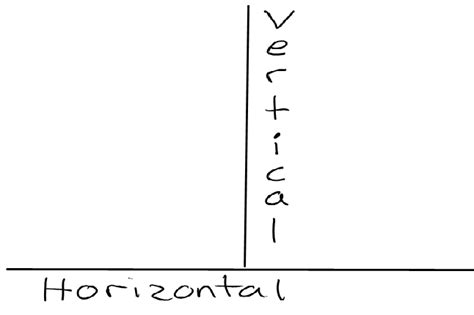 Printables. Horizontal Line And Vertical Line. Gozoneguide Thousands of Printable Activities