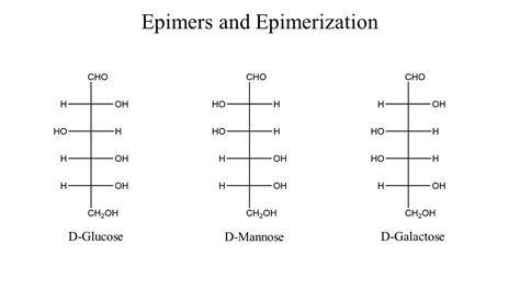 Epimers and Epimerization - YouTube