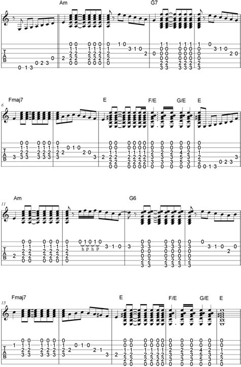 How To Play Flamenco Guitar (Tabs & Chords)