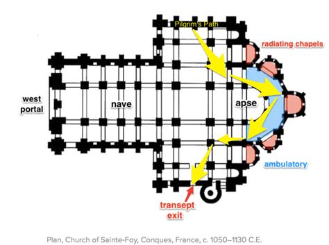 58. Church of Sainte-Foy and Reliquary - AP Art History | Sainte foy ...