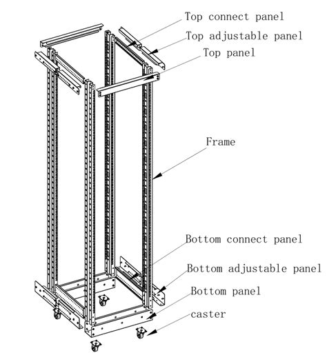 standard server rack depth Latitude