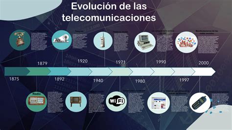 Linea Del Tiempo Evolucion De Las Telecomunicaciones Timeline Time | sexiezpix Web Porn