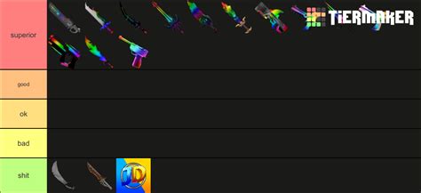 MM2 Chroma Godly Weapons Tier List (Community Rankings) - TierMaker