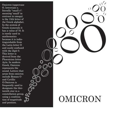 Typography: Omicron Greek Letter Project