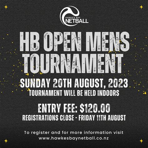 Hawke's Bay Netball - Hawkes Bay Open Men's Tournament