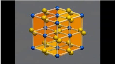 Crystal structures of minerals - YouTube