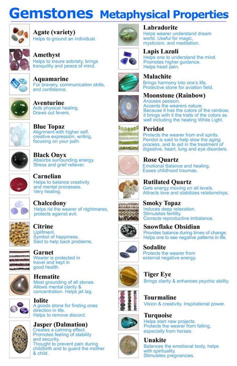 1739 best images about Crystal Healing on Pinterest | Reiki, Healing stones and Crystal grid