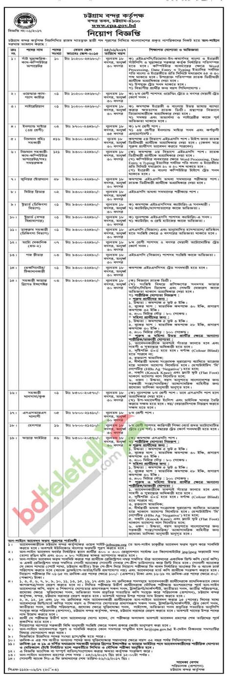 Chittagong Port Authority Job Circular 2017 | www jobscpa org