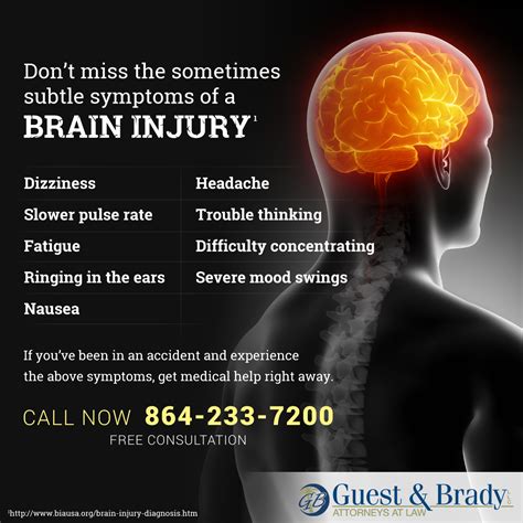 Serious Brain Injury Law - Guest & Brady Attorneys