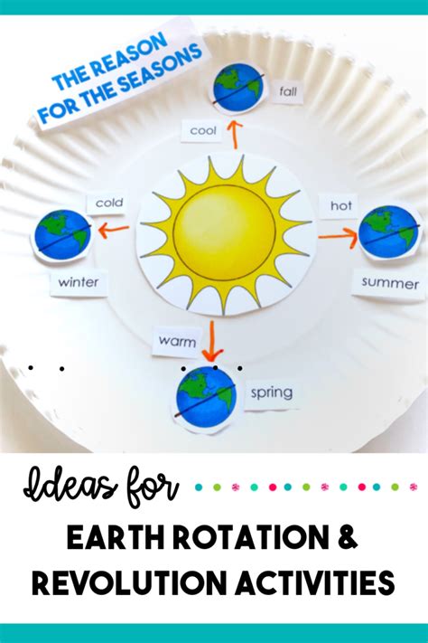 Rotation And Revolution Worksheet For Grade 5