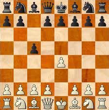 The History of the Sicilian Defense - Chess.com