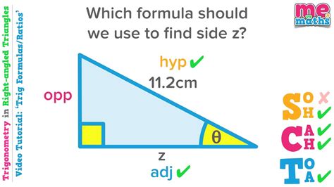 Introducing Trig Functions - SOHCAHTOA - Trigonometry in Right-angled ...