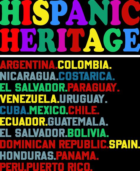 Hispanic Heritage Month Latino Countries Names PNG Svgroots - Etsy