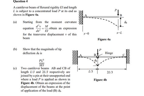 Solved Question 4 A cantilever beam of flexural rigidity El | Chegg.com