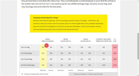 Spirit Airlines Checked Baggage Dimensions | IUCN Water