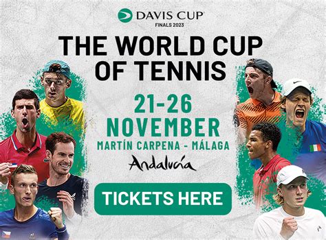 Davis Cup – The World Cup of Tennis