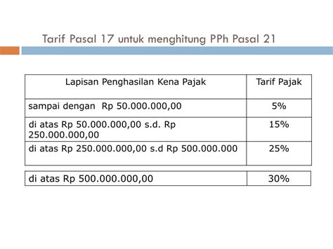 Tarif Pasal 17 Uu Pph - Berbagi Informasi