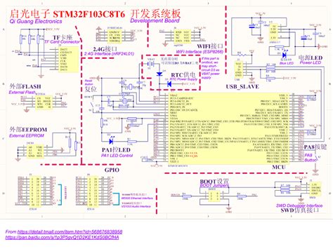 Stm32 blue pill schematic - terahohpa