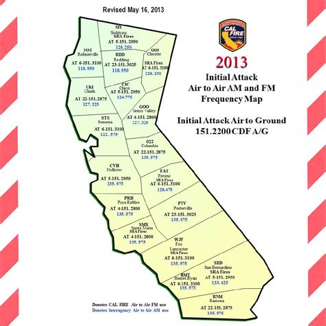 CFN - CALIFORNIA FIRE NEWS - CAL FIRE NEWS : CAL FIRE Safety Communication 2013-02 - CDF Air to ...