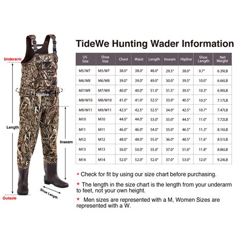 TideWe®Chest Waders with Boots Hanger, Realtree MAX5 Camo Neoprene ...