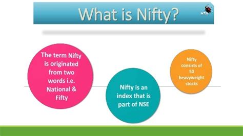 What is nifty and sensex ? { Meaning of Nifty 50 }