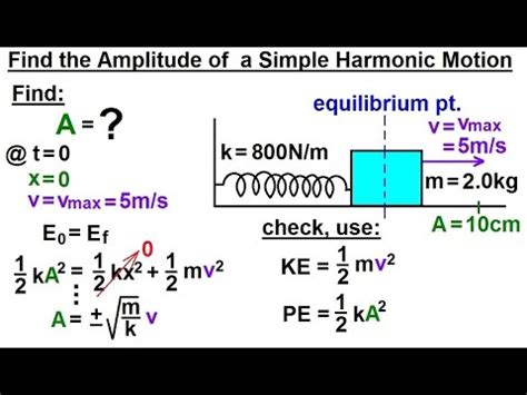 Physics - Mechanics: Ch 16 Simple Harmonic Motion (10 of 19) Find Amplitude=? - YouTube