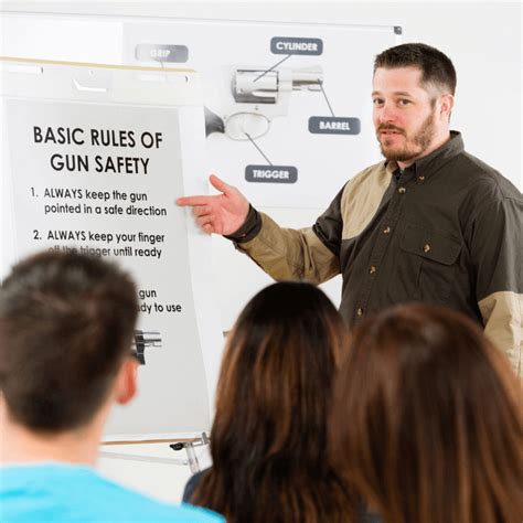 What are the NRA Gun Safety Rules? | Colorado Handgun Safety