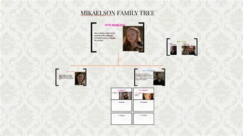 MIKAELSON FAMILY TREE by faith purnell