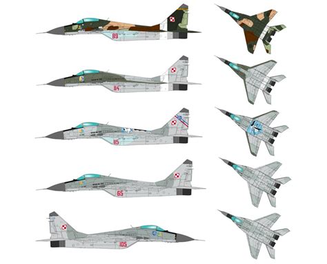 Polish MiG-29 Out Soon | AeroScale