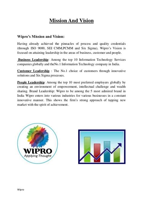 Wipro