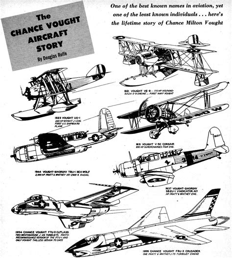 The Chance Vought Aircraft Story, March 1961 American Modeler Magazine ...