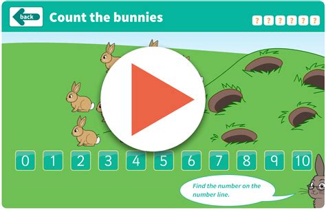 Counting Forwards and Backwards - Counting Bunnies Interactive Game ...