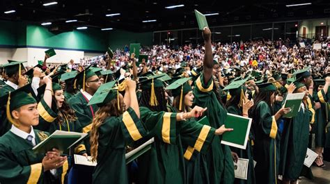 Smith graduation 2018 | Gallery | greensboro.com