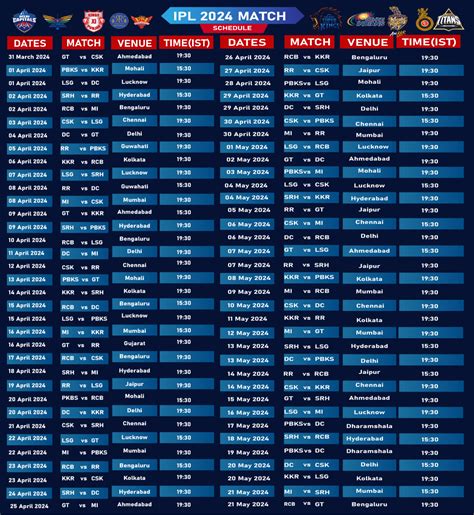 Ipl 2024 Match Schedule - portefeuille carte