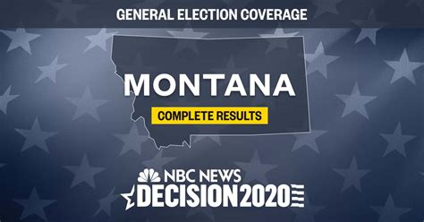 Montana presidential election results 2020: Live results and polls