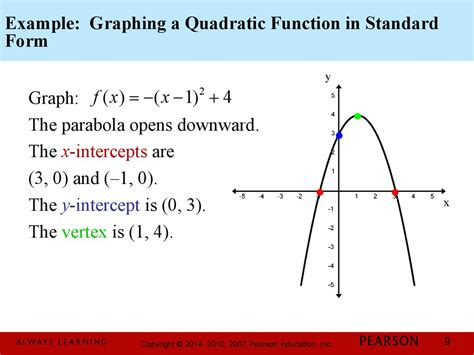 Chapter 3. Polynomial and Rational Functions. 3.1 Quadratic Functions - презентация онлайн