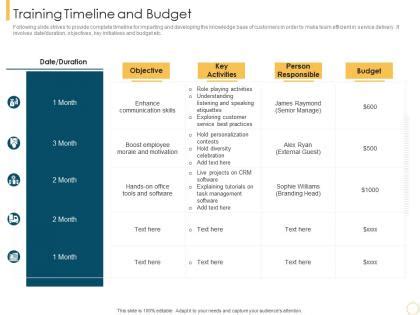 Training Timeline - Slide Team
