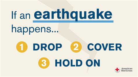 The Great ShakeOut Earthquake Drill: Drop, Cover and Hold On