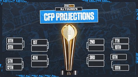 College football playoff predictions: Big Ten, SEC dominate the field ...