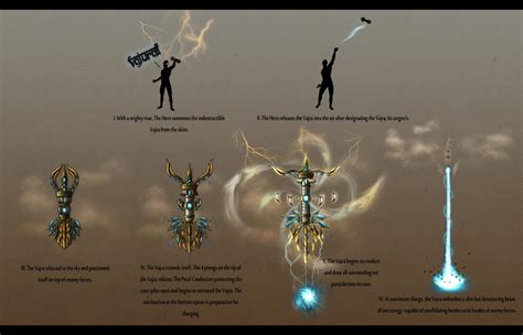 The Vajra - Activation by Marianto on DeviantArt