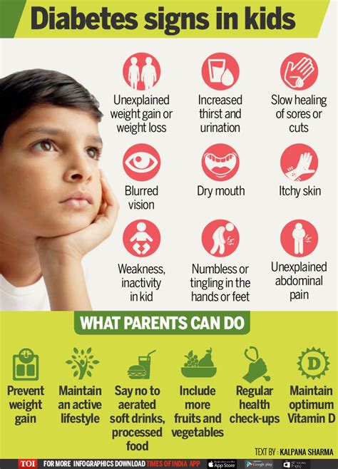 How Can You Tell If Your Child Is Diabetic - DiabetesWalls