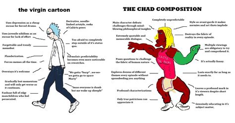 the virgin cartoon vs the chad composition | Virgin vs. Chad | Know Your Meme