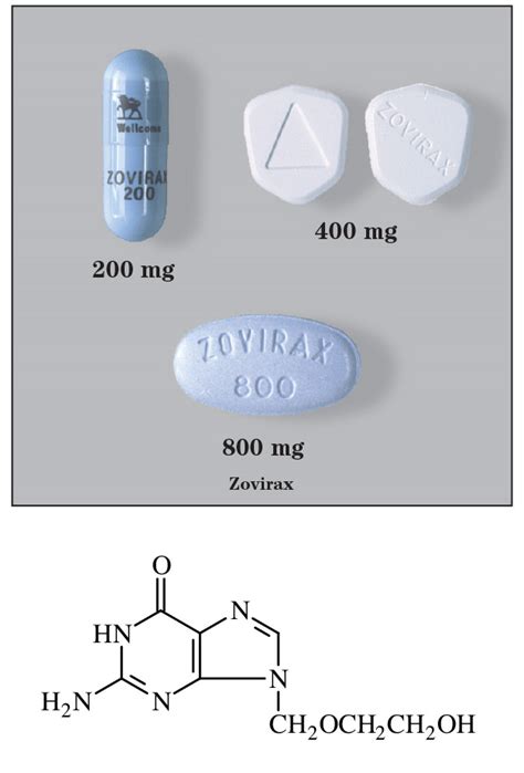 Acyclovir – Sigler Drug Cards