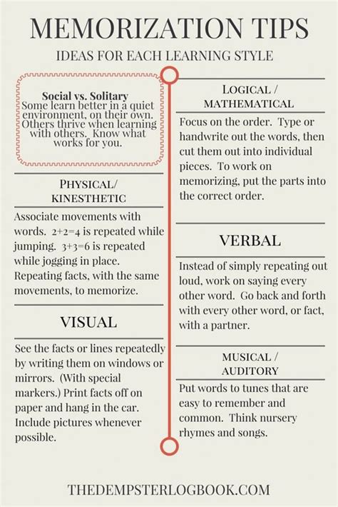 Useful memorization tips : r/studytips