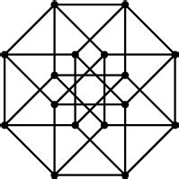 1. Projection of the 4D hypercube. | Download Scientific Diagram