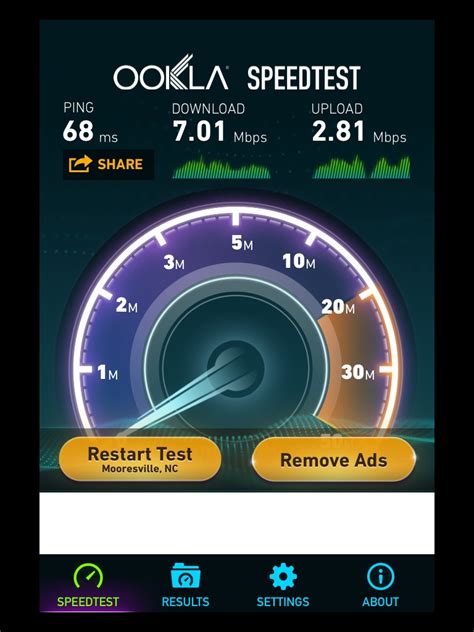 AT&T 4G LTE Speed Tests in Rural America