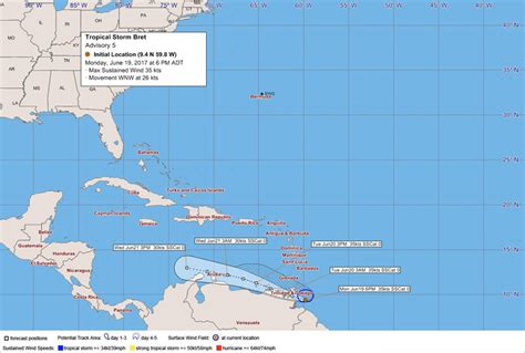 Tropical Storm Bret Forms In The Atlantic - Bernews