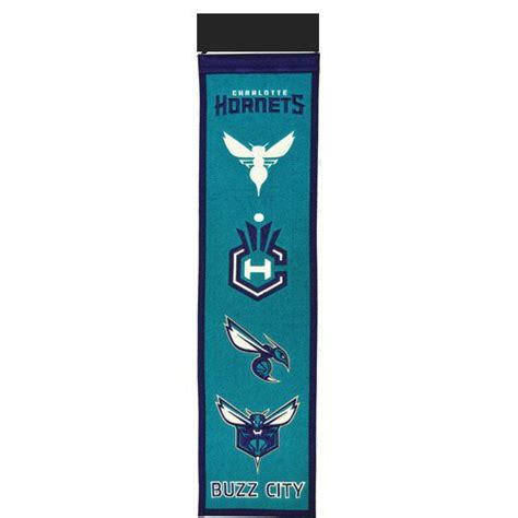 Charlotte Hornets Logo Evolution Heritage Banner