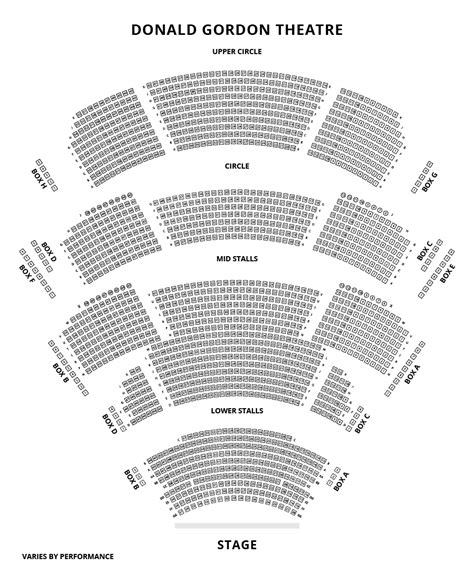 Tickets voor Donald Gordon Theatre, Cardiff | NewYorkTicket.nl